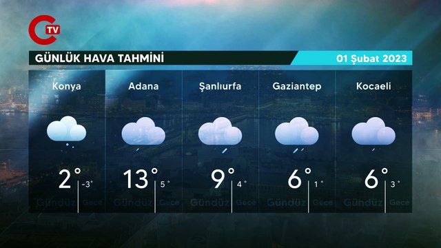 1 Şubat 2023 hava durumu raporu... Meteoroloji açıkladı: Bugün ve yarın hava nasıl olacak?