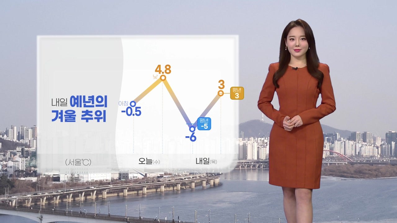 [날씨] 내일 예년의 겨울 추위...동해안 건조특보 / YTN