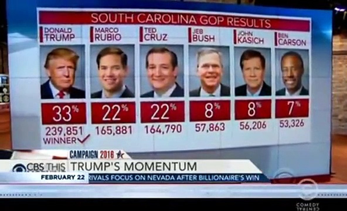 The Daily Show With Trevor Noah - Se2016 - Ep25 HD Watch