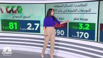 مسح خاص لـ CNBC عربية: 57 مليار $ المكاسب السوقية للبورصات الخليجية في يناير 2023