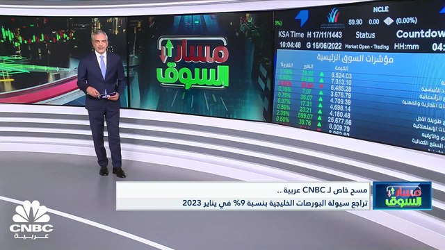 تداولات حذرة في معظم أسواق الخليج قبيل اجتماع الفدرالي ومؤشر سوق دبي يحقق أعلى مكاسب يومية في 4 أشهر