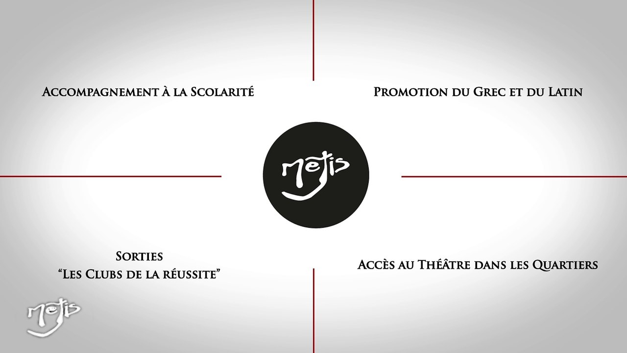Association Mêtis - Présentation en Image (2022)