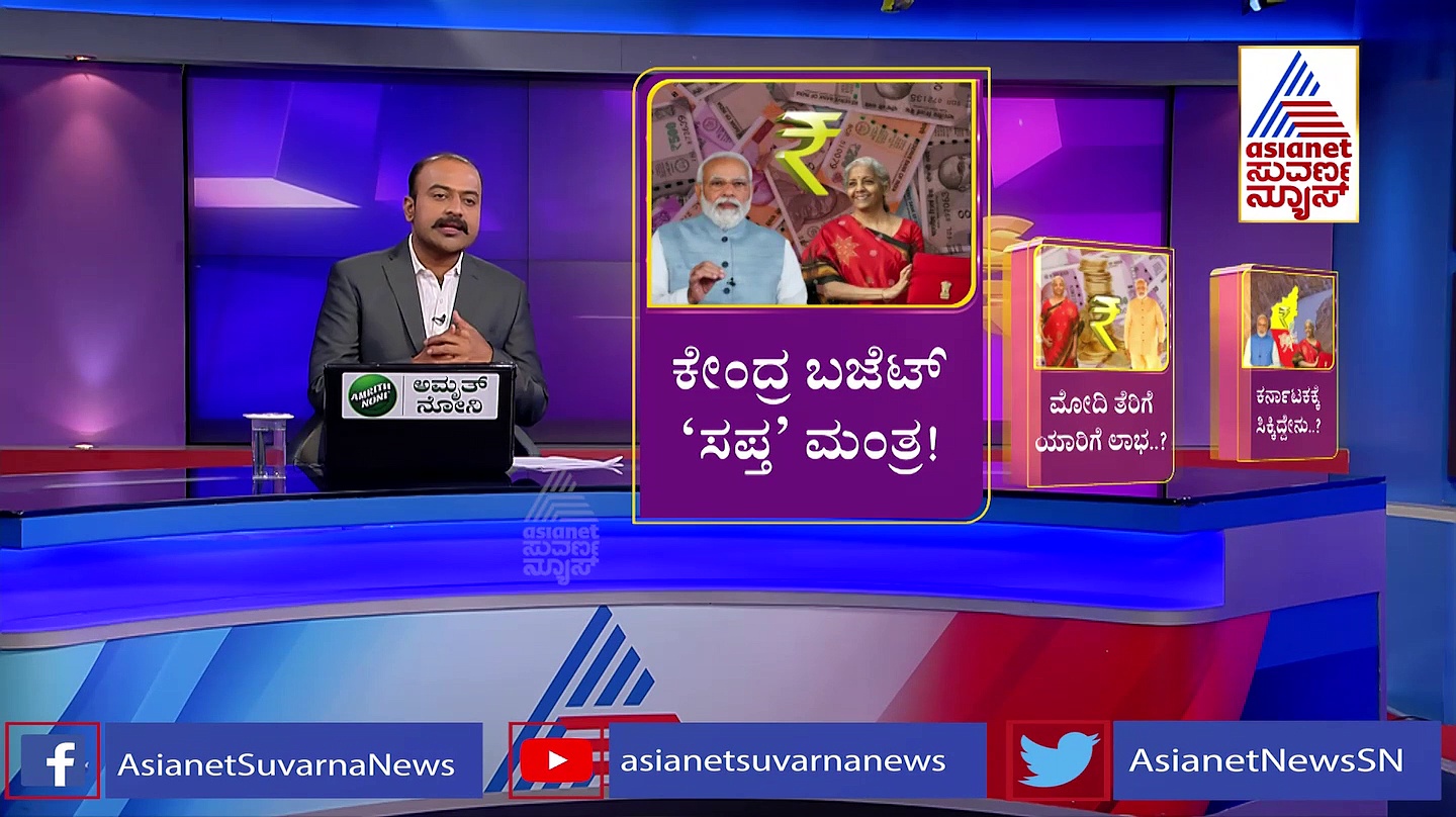ಕೇಂದ್ರ ಬಜೆಟ್‌ನಲ್ಲಿ ಕರ್ನಾಟಕಕ್ಕಿದೆ ಪಾಲು, ಯಾವ ಕ್ಷೇತ್ರಕ್ಕೆ ಎಷ್ಟೆಷ್ಟು ಕೋಟಿ ಮೀಸಲು?