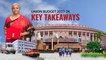 Union Budget 2023-24 | Key takeaways