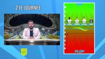 Nantes 0 - 2 OM : les tops et flops