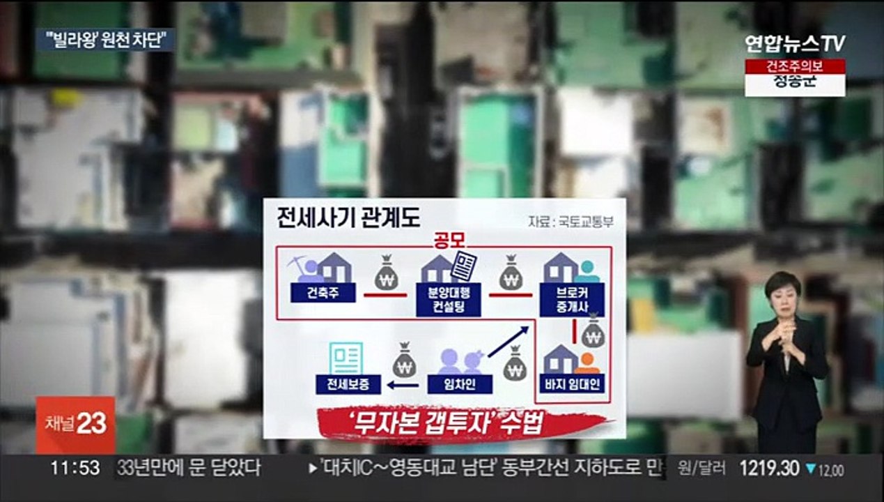 전세가 90%까지만 보증…사기 중개·감평사 자격 박탈