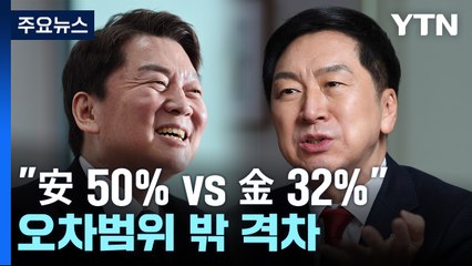 "安 50% vs 金 32%" 與 지지층에서 오차범위 밖 격차 / YTN
