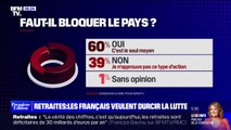 Retraites: 60% des Français déclarent qu’ils comprendraient que les grévistes bloquent le pays, selon notre sondage