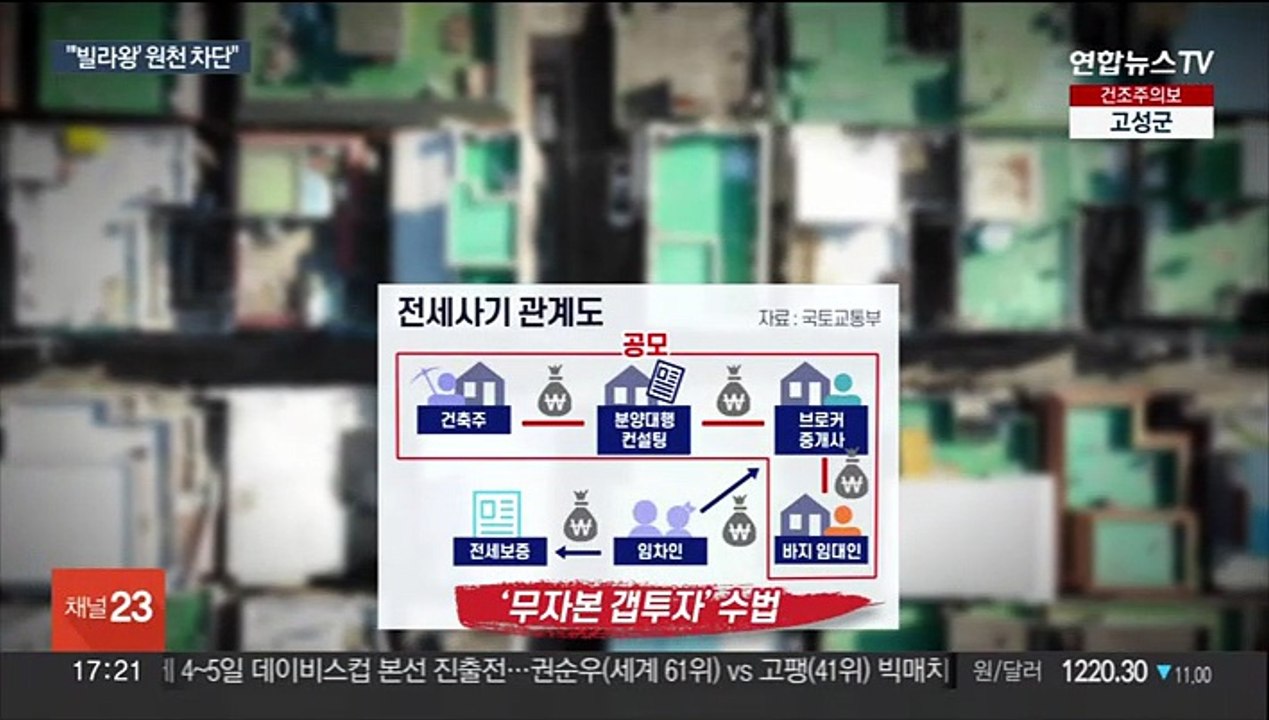 집값 90% 이하 전세만 보증…사기 중개사 자격 박탈