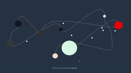 Noise pollution, interactive website