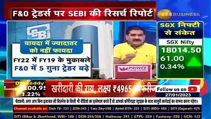 STOCK VIDEO......trading video stock market must be watch this