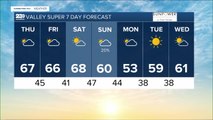 23ABC Weather for Thursday, February 2, 2023