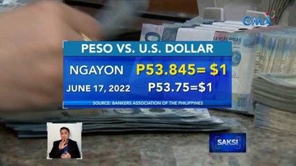 Halaga ng piso kontra US dollar, balik sa P53 level | Saksi
