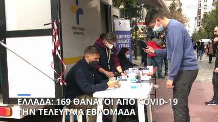 Ελλάδα- Covid-19: 169 θάνατοι και 135 διασωληνωμένοι σε μία εβδομάδα
