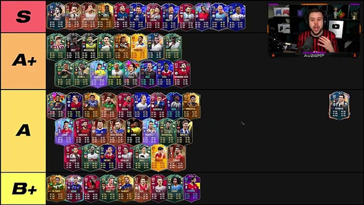 _NEW_ RANKING THE BEST ATTACKERS IN FIFA 23_ -- FIFA 23 Ultimate Team Tier List(360P)