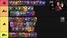 _NEW_ RANKING THE BEST ATTACKERS IN FIFA 23_ -- FIFA 23 Ultimate Team Tier List(360P)