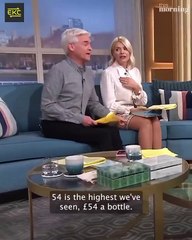 Celebrities Asking KSI For Prime