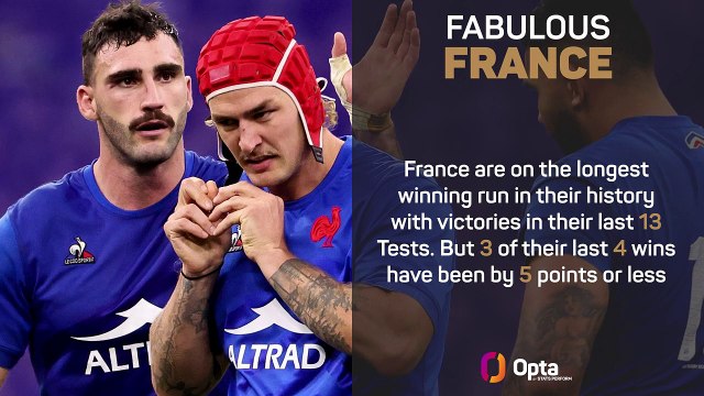 2023 Six Nations Preview