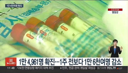 1만 4천여명 확진…"아직 방역상황 안정적"
