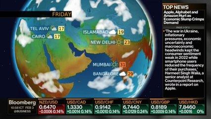 Bloomberg Weather - 3 Feb. 2023