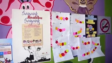PA&MA SNIPPET TV S3 EP12 GILAP BAKAT SENI SI KECIL (TIP PAKAR)