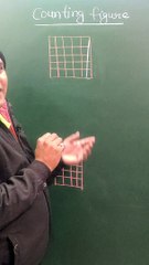 COUNTING FIGURE FOR SQUARES