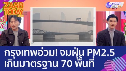 กรุงเทพอ่วม! จมฝุ่น PM2.5 เกินมาตรฐาน 70 พื้นที่ เชียงใหม่ ติดอันดับ 12 ของโลก (3 ก.พ.66) แซ่บทูเดย์