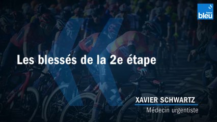 Étoile de Bessèges : les blessés de la 2e étape