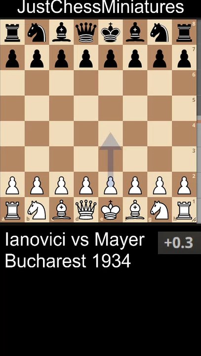 The aggressive Danish Gambit