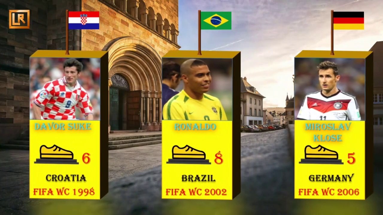 FIFA Golden Boot Winner's List & Number of Top Goals Each Player