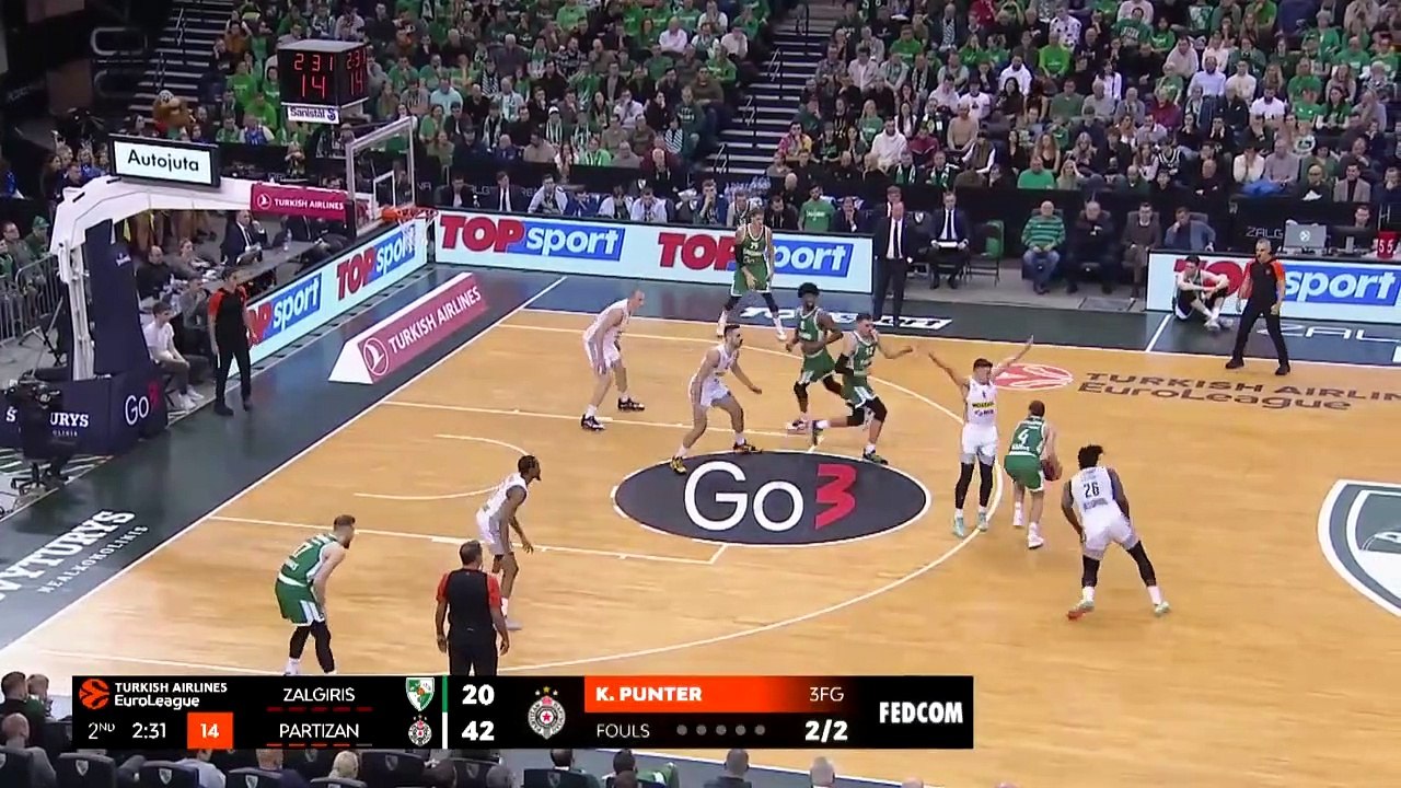 Zalgiris Kaunas -  Partizan  | FULL MATCH |