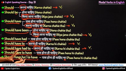 English Speaking Course Day 31 by Spoken English Guru