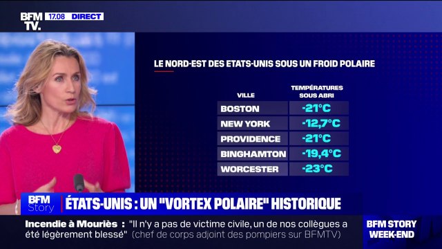 Moins de -40°C aux États-Unis: un phénomène de vortex polaire historique touche plusieurs régions du pays