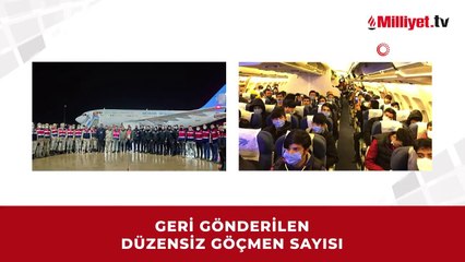 Göç İdaresi Başkanlığı paylaştı! İşte 27 Ocak-2 Şubat verileri
