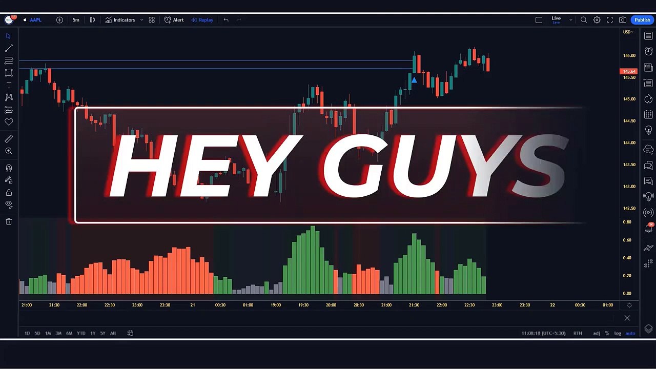 Give You 100_ Profite _ 5 Minute Scalping _ That Will Make You Rich (100_ ACCUAT