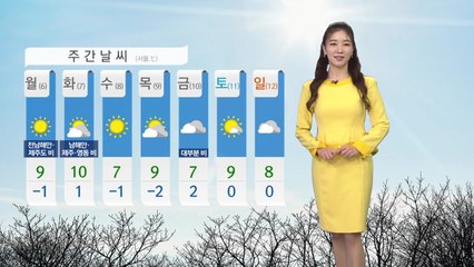 [날씨] 정월대보름, 한낮 온화...서쪽 미세, 산불 조심 / YTN