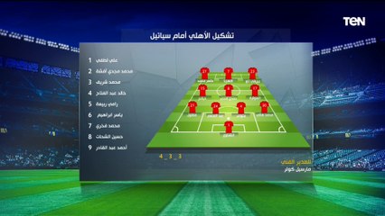 "كولر أخطأ بالدفع بكهربا" رضا عبد العال يوضح رأيه الفني في تشكيل الأهلي أمام سياتل ⬇