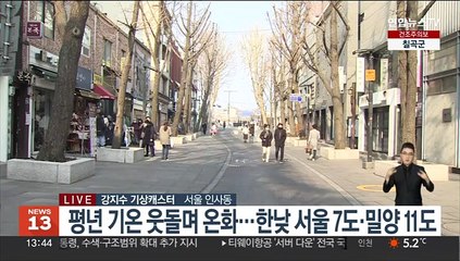 [날씨] 정월대보름 온화한 날씨…대기 건조·화재 조심