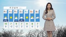 [날씨] 내일 전국 공기 탁해..전국 대부분 지역 미세먼지 농도 '나쁨' / YTN