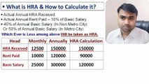 HRA (House Rent Allowance)-Calculation and Tax Exemption Rules 2023-24 || Step by Step Calculation
