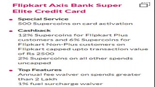 Flipkart Axis Super Elite Card | 12% Cashback on Flipkart | 2% Cashback on Other Spends
