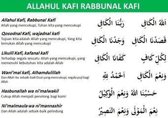 Allahul Kafi Robbunal Kafi Full 1 Hour