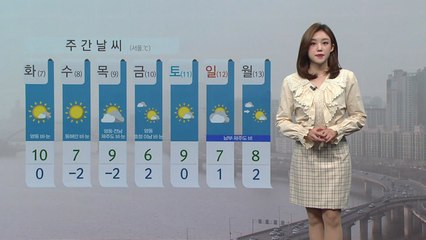[날씨] 초봄처럼 온화하지만 초미세먼지 '나쁨'...제주 비  / YTN