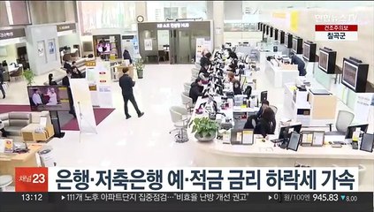 은행·저축은행 예·적금 금리 하락세 가속
