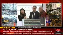 SON DAKİKA: Yıkıcı deprem hangi fay hattında meydana geldi? CNN Türk Kandilli Rasathanesi'nde