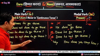 English Speaking Course Day 36 by Spoken English Guru