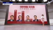 [여론보다]대통령실·친윤, 安 향해 맹공…실제 영향은?