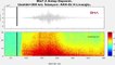 Maraş'ta 7.7 büyüklüğündeki depremin sesi kaydedildi