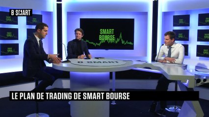 SMART BOURSE - Plan de trading du lundi 6 février 2023