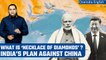 Know 'String of Pearls': China's plan to dominate in the Indian Ocean | Explainer | Oneindia News